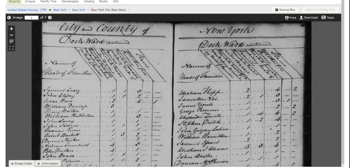 Ancestry Research 101 Digital File